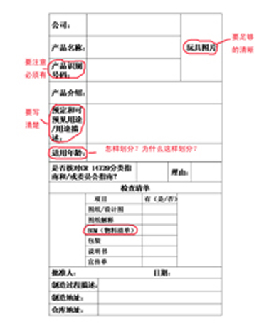 歐盟玩具安全新指令歐盟玩具認(rèn)證標(biāo)準(zhǔn),玩具標(biāo)準(zhǔn),歐盟玩具安全標(biāo)準(zhǔn),CE歐盟認(rèn)證,玩具歐盟標(biāo)準(zhǔn),玩具出口標(biāo)準(zhǔn),玩具安全標(biāo)準(zhǔn),玩具出口標(biāo)準(zhǔn)指令玩具分類玩具適用兒童年齡組的區(qū)分彈射玩具金屬玩具毛絨玩具玩具檢測標(biāo)準(zhǔn)玩具檢測數(shù)據(jù)兒童玩具水上玩具化學(xué)玩具活動玩具防護(hù)面具食物玩具