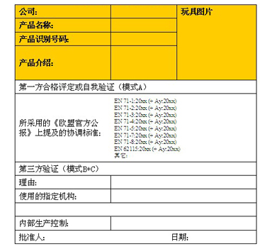 歐盟玩具安全新指令歐盟玩具認(rèn)證標(biāo)準(zhǔn),玩具標(biāo)準(zhǔn),歐盟玩具安全標(biāo)準(zhǔn),CE歐盟認(rèn)證,玩具歐盟標(biāo)準(zhǔn),玩具出口標(biāo)準(zhǔn),玩具安全標(biāo)準(zhǔn),玩具出口標(biāo)準(zhǔn)指令玩具分類玩具適用兒童年齡組的區(qū)分彈射玩具金屬玩具毛絨玩具玩具檢測標(biāo)準(zhǔn)玩具檢測數(shù)據(jù)兒童玩具水上玩具化學(xué)玩具活動玩具防護(hù)面具食物玩具