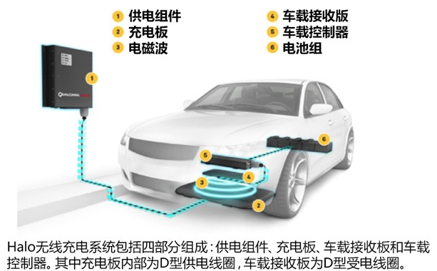 電動汽車充電設(shè)備,非金屬材料外殼,外殼性能安全認(rèn)證,安全認(rèn)證代理業(yè)務(wù),金屬材料外殼技術(shù)規(guī)范,安全認(rèn)證規(guī)則