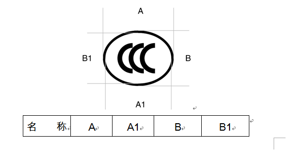 強制性產(chǎn)品認證,加施CCC標志,加施CCC標志,模壓CCC標志,強制性產(chǎn)品認證標志,3C認證證書,