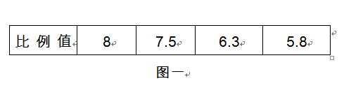 強制性產(chǎn)品認證,加施CCC標志,加施CCC標志,模壓CCC標志,強制性產(chǎn)品認證標志,3C認證證書,